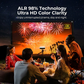 Portable Projector 4K Anti-Light Folding Screen