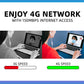 🎉LAST DAY SALE 60% OFF🔥4G LTE Router Wireless USB Mobile Broadband⚡ 150Mbps Wireless Network Card Adapter