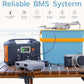 ⏳Time-limited Special⚡FlashFish®200W Portable Power Station with Display【Home emergency, outdoor use】