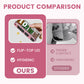 🎁 Hot Sale 49% OFF 🔥Outdoor 4 Compartment Portable Sealed Pill Organiser